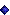 Blue Diamond Bullet