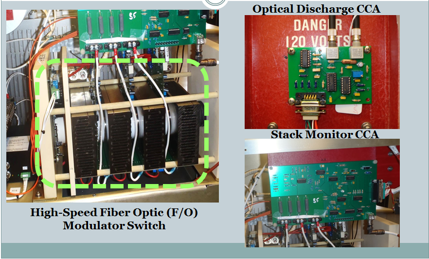 Transmitter Refurbishment