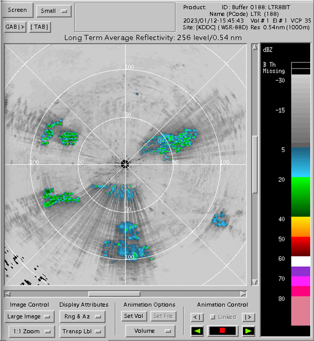 Image of Long Term Average Reflectivity from KDDC showing constant echo and down radial shadows.